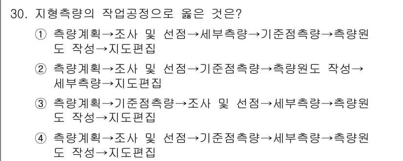 지적산업기사 2017년 30번 - 정답과 핵심 포인트를 검수 중인 기출문제