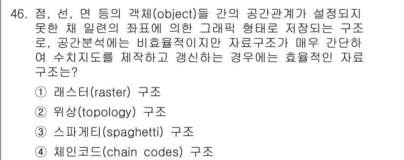 지적산업기사 2017년 46번 - 정답과 핵심 포인트를 검수 중인 기출문제