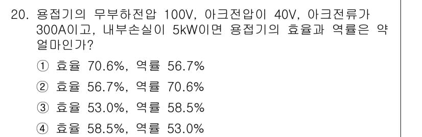 침투비파괴검사기사(구) 2015년 20번 - 정답과 핵심 포인트를 검수 중인 기출문제