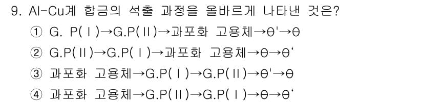 침투비파괴검사기사 2015년 9번 - 정답과 핵심 포인트를 검수 중인 기출문제
