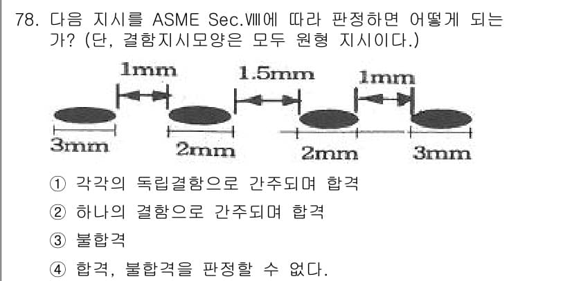 침투비파괴검사기사(구) 2016년 78번 - 정답 5번은 '합격, 불합격을 판단할 수 없다'입니다. ASME Sec.... 에 관한 핵심 기출문제