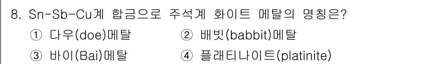 침투비파괴검사기사(구) 2017년 8번 - 정답과 핵심 포인트를 검수 중인 기출문제