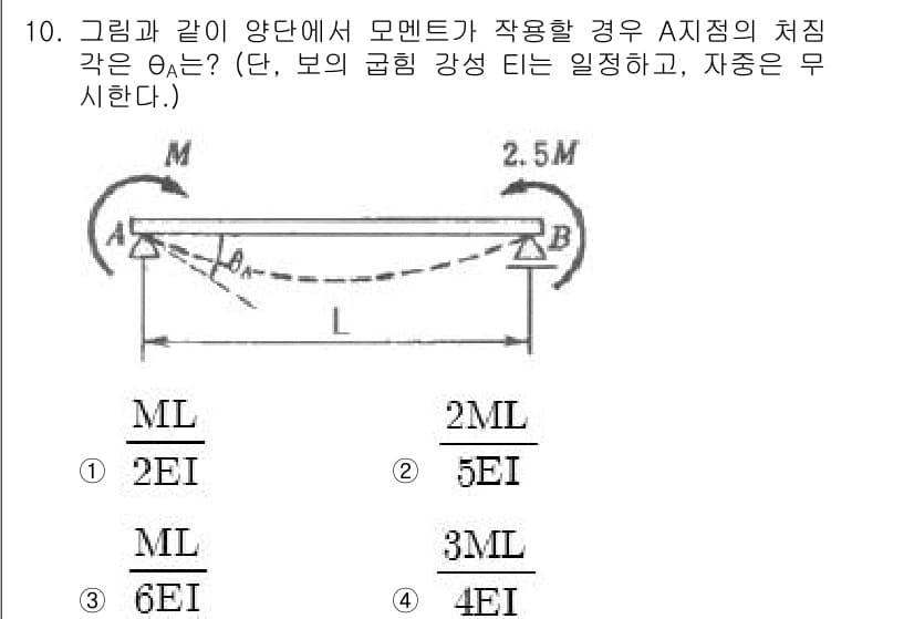 건설기계설비기사 2016년 10번 - 정답과 핵심 포인트를 검수 중인 기출문제