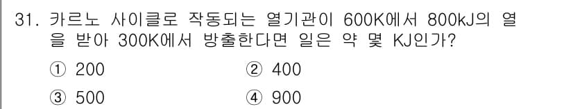 건설기계설비기사 2016년 31번 - 정답과 핵심 포인트를 검수 중인 기출문제