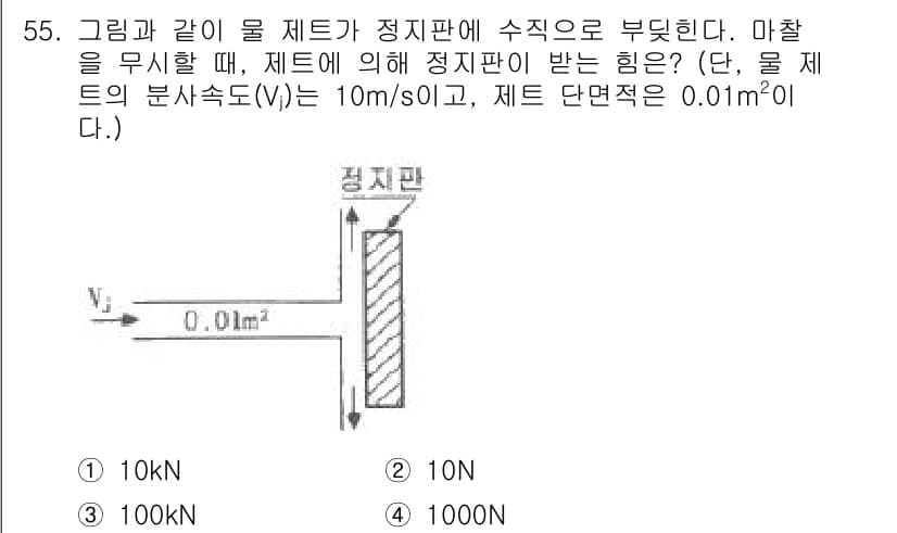 건설기계설비기사 2016년 55번 - 정답과 핵심 포인트를 검수 중인 기출문제