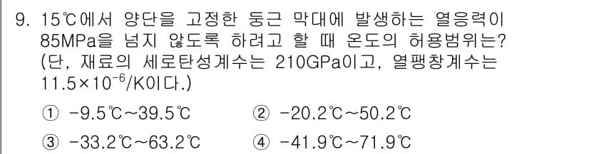 건설기계설비기사 2016년 9번 - 정답과 핵심 포인트를 검수 중인 기출문제