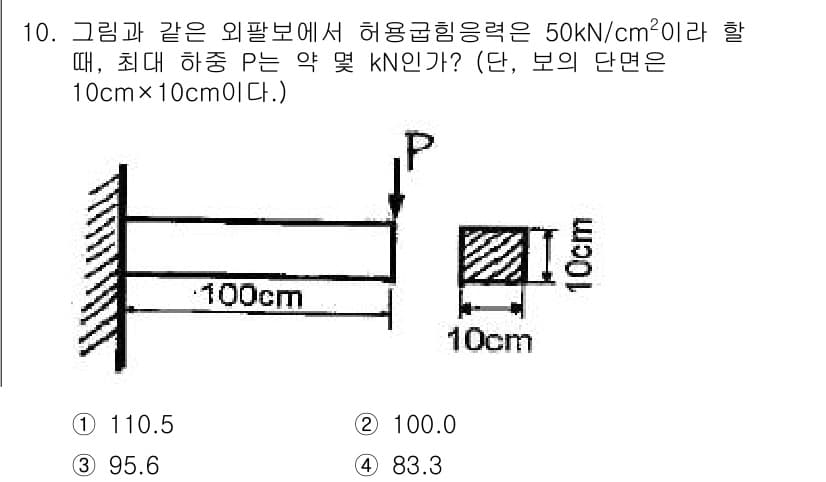 건설기계설비기사 2017년 10번 - 정답과 핵심 포인트를 검수 중인 기출문제