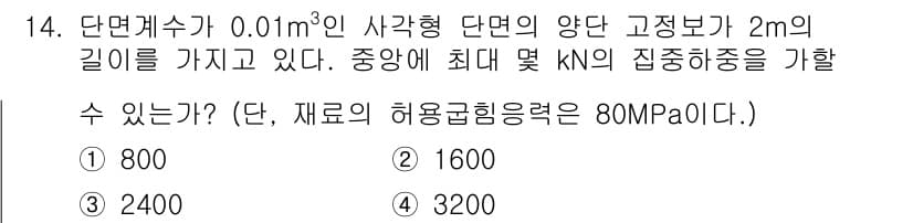 건설기계설비기사 2017년 14번 - 정답과 핵심 포인트를 검수 중인 기출문제