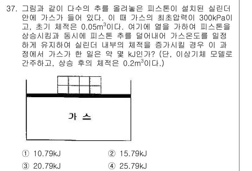 건설기계설비기사 2017년 37번 - 정답과 핵심 포인트를 검수 중인 기출문제