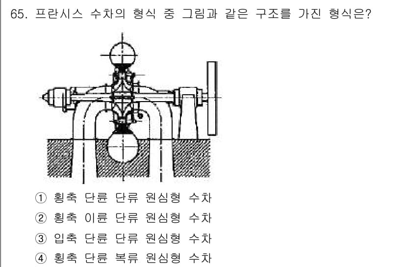 건설기계설비기사 2017년 65번 - 정답과 핵심 포인트를 검수 중인 기출문제
