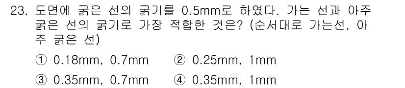 생산자동화산업기사 2015년 23번 - 정답과 핵심 포인트를 검수 중인 기출문제