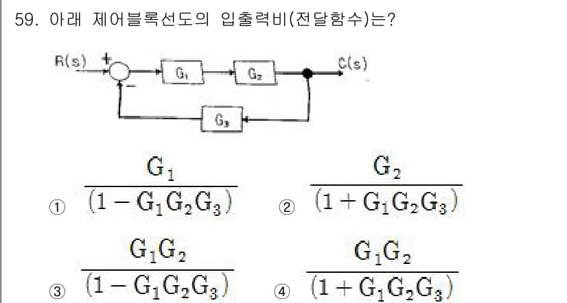 생산자동화산업기사 2015년 59번 - 정답과 핵심 포인트를 검수 중인 기출문제