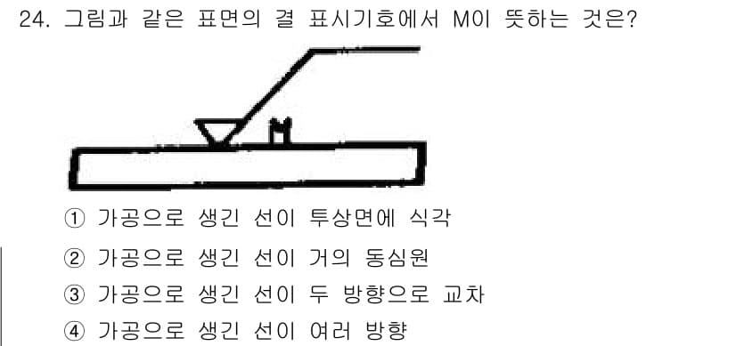 생산자동화산업기사 2016년 24번 - 정답과 핵심 포인트를 검수 중인 기출문제