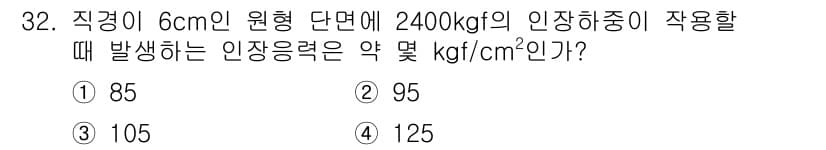생산자동화산업기사 2016년 32번 - 정답과 핵심 포인트를 검수 중인 기출문제