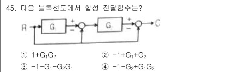 생산자동화산업기사 2016년 45번 - 정답과 핵심 포인트를 검수 중인 기출문제