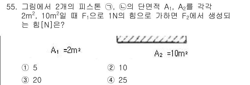 생산자동화산업기사 2016년 55번 - 정답과 핵심 포인트를 검수 중인 기출문제