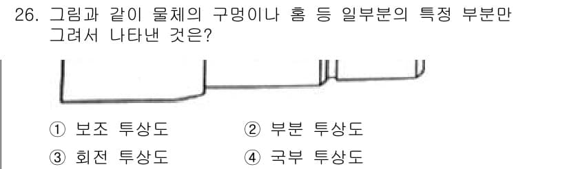 생산자동화산업기사 2017년 26번 - 정답은 4번 '국부 특성도'입니다. 이는 물체의 전체적인 특성을 나타내기... 에 관한 핵심 기출문제