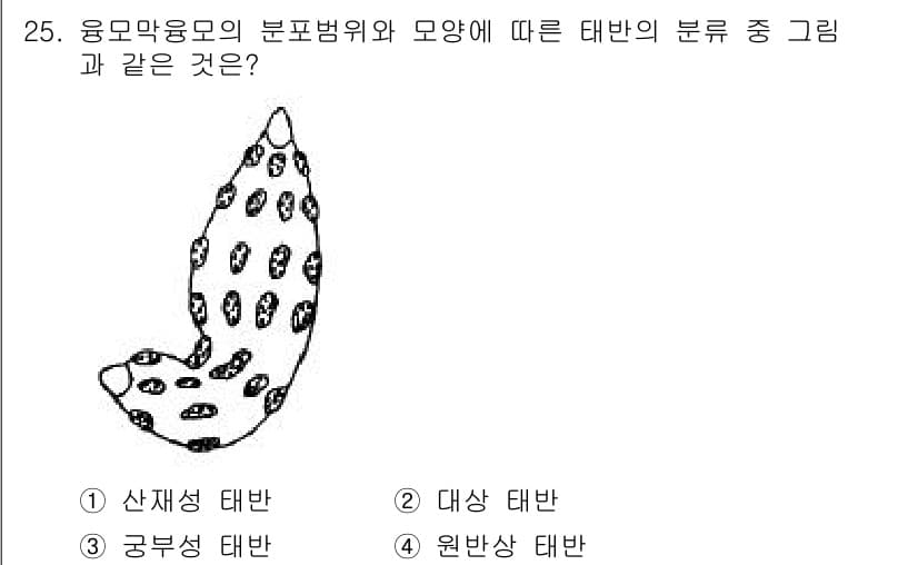 축산기사 2015년 25번 - 정답과 핵심 포인트를 검수 중인 기출문제