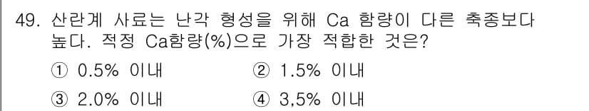 축산기사 2015년 49번 - 정답과 핵심 포인트를 검수 중인 기출문제