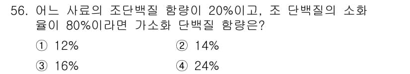 축산기사 2015년 56번 - 정답과 핵심 포인트를 검수 중인 기출문제