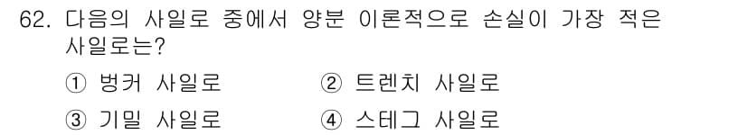 축산기사 2015년 62번 - 정답과 핵심 포인트를 검수 중인 기출문제