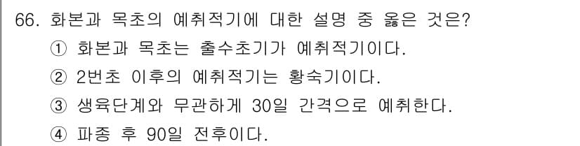 축산기사 2015년 66번 - 정답과 핵심 포인트를 검수 중인 기출문제