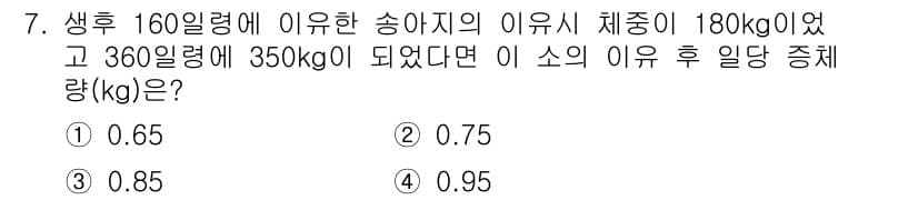 축산기사 2015년 7번 - 정답과 핵심 포인트를 검수 중인 기출문제