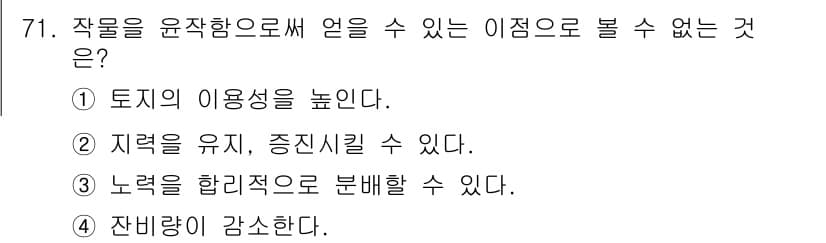축산기사 2015년 71번 - 정답과 핵심 포인트를 검수 중인 기출문제