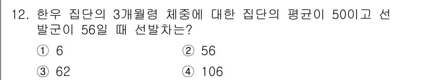 축산기사 2016년 12번 - 정답과 핵심 포인트를 검수 중인 기출문제