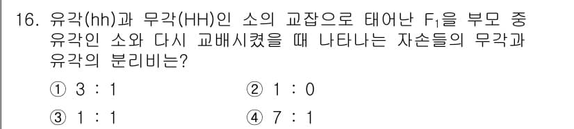 축산기사 2016년 16번 - 정답과 핵심 포인트를 검수 중인 기출문제