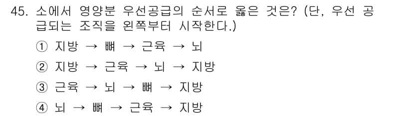 축산기사 2016년 45번 - 정답과 핵심 포인트를 검수 중인 기출문제
