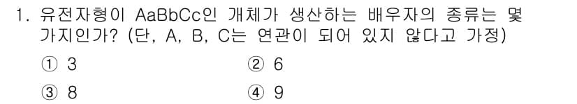 축산기사 2017년 1번 - 정답과 핵심 포인트를 검수 중인 기출문제