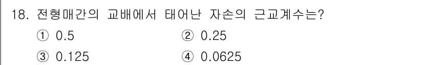 축산기사 2017년 18번 - 정답은 4번 0.0625입니다. 전형 메간의 교배에서 자손의 근교계수는 ... 에 관한 핵심 기출문제