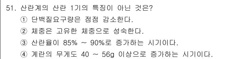 축산기사 2017년 51번 - 정답과 핵심 포인트를 검수 중인 기출문제