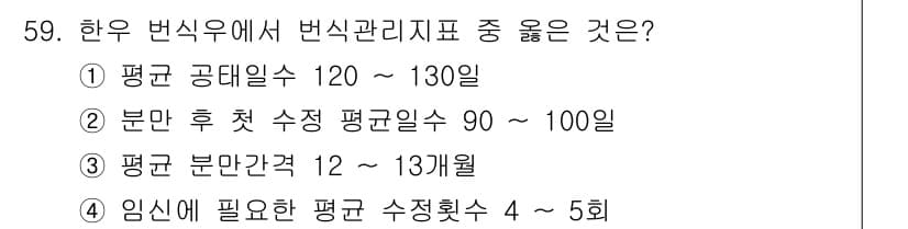축산기사 2017년 59번 - 정답과 핵심 포인트를 검수 중인 기출문제