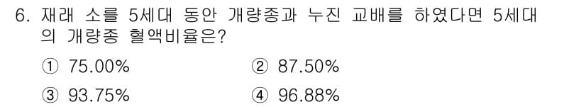 축산기사 2017년 6번 - 정답과 핵심 포인트를 검수 중인 기출문제