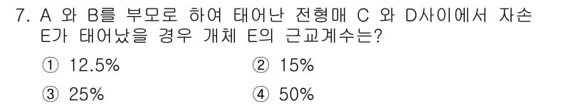 축산기사 2017년 7번 - 정답과 핵심 포인트를 검수 중인 기출문제