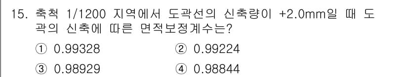 지적기사 2016년 15번 - 정답과 핵심 포인트를 검수 중인 기출문제