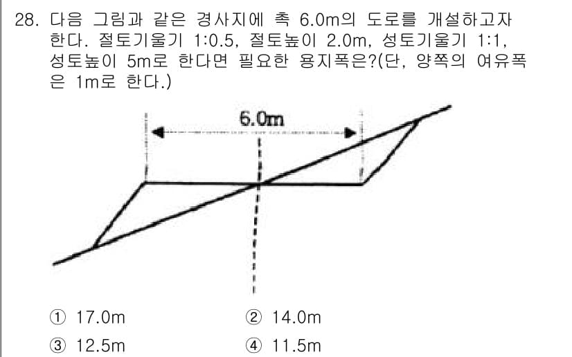 지적기사 2016년 28번 - 정답과 핵심 포인트를 검수 중인 기출문제