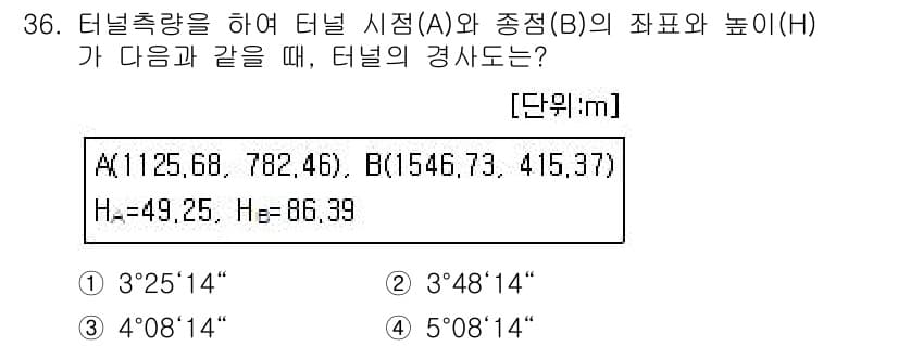 지적기사 2016년 36번 - 정답과 핵심 포인트를 검수 중인 기출문제
