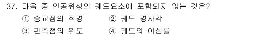지적기사 2016년 37번 - 정답과 핵심 포인트를 검수 중인 기출문제