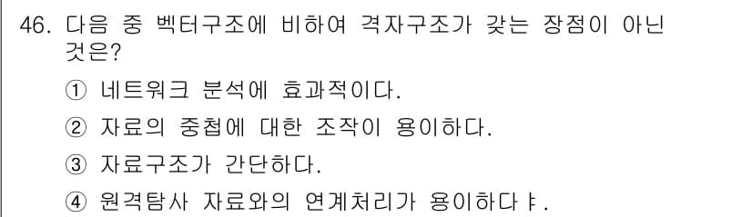 지적기사 2016년 46번 - 정답과 핵심 포인트를 검수 중인 기출문제