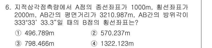 지적기사 2016년 6번 - 정답과 핵심 포인트를 검수 중인 기출문제