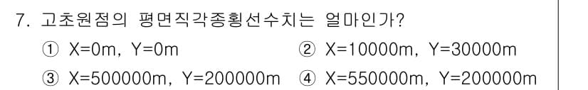 지적기사 2016년 7번 - 정답과 핵심 포인트를 검수 중인 기출문제