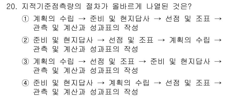 지적기사 2017년 20번 - 정답과 핵심 포인트를 검수 중인 기출문제