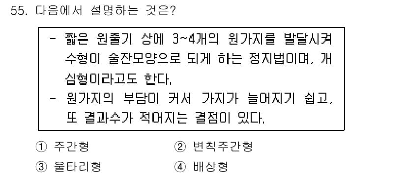 유기농업기사 2016년 55번 - 정답과 핵심 포인트를 검수 중인 기출문제