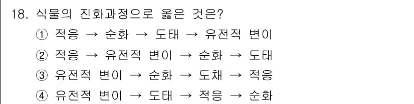 유기농업기사 2017년 18번 - 정답과 핵심 포인트를 검수 중인 기출문제