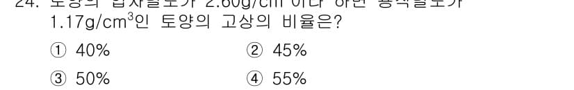 유기농업기사 2017년 24번 - 정답과 핵심 포인트를 검수 중인 기출문제