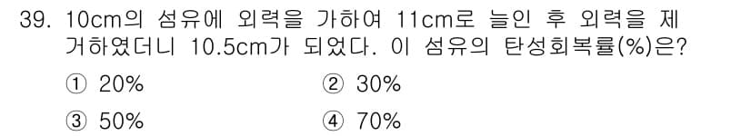 여성복기능사 2015년 40번 - 주어진 문제에서 섬유의 원래 외력을 10cm에서 11cm로 늘렸을 때, ... 에 관한 핵심 기출문제