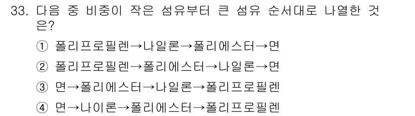 여성복기능사 2016년 33번 - 해설: 풀이의 순서를 고려할 때, 파생 순서를 정확히 반영해야 하며, 섬... 에 관한 핵심 기출문제